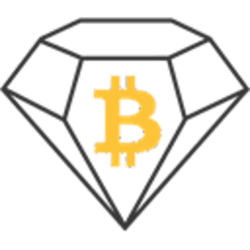 BCD Bitcoin Diamond